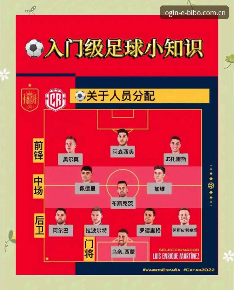 德国队世界杯阵容深度解析：必博体育官网带你逐梦美加墨观赛指南