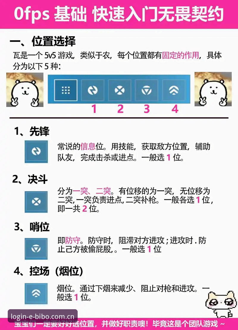 必博电竞比赛使用技巧 必博电竞比赛使用技巧实战教程:从菜鸟到高手的操作指南