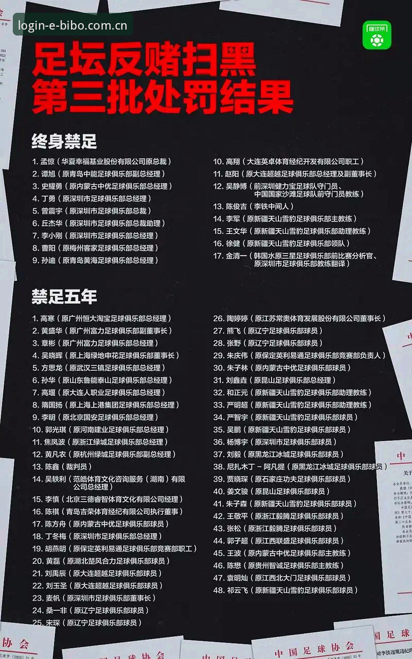 中国足协第三批禁足名单深度解析：17人终身禁足背后的行业整顿逻辑